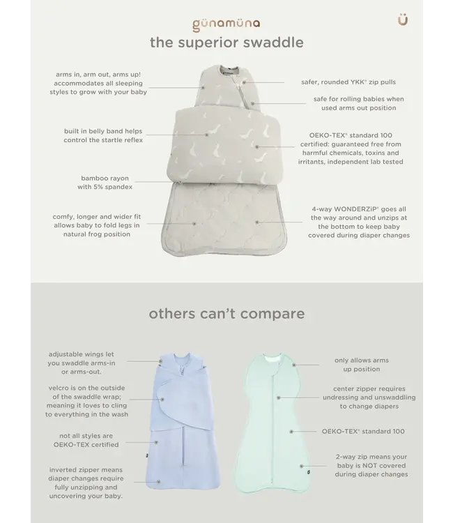gunamuna Swaddle