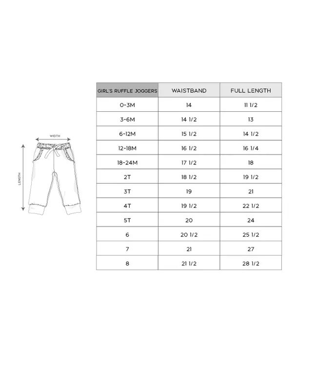 babysprouts Lavender Cloud Jogger