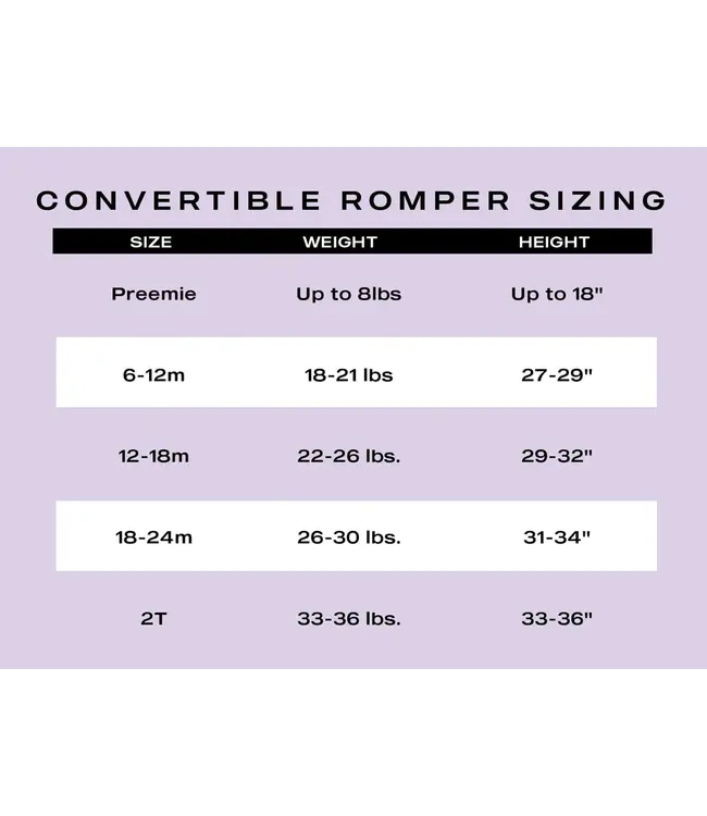 LEV baby Major Poppy Convertible Romper