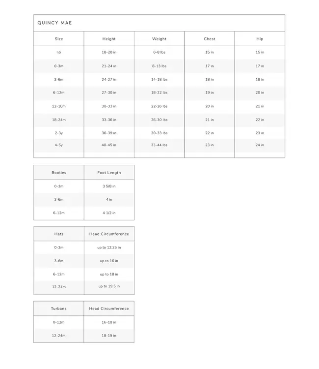 Quincy Mae Frost Snowmen Bamboo Zip Footie