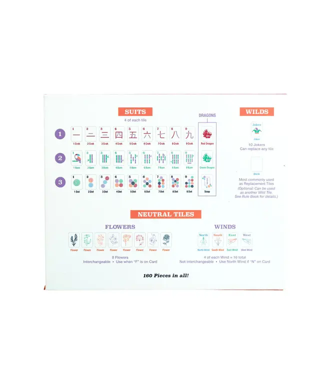 Mini Mahjer Mini Mahjer OG Edition