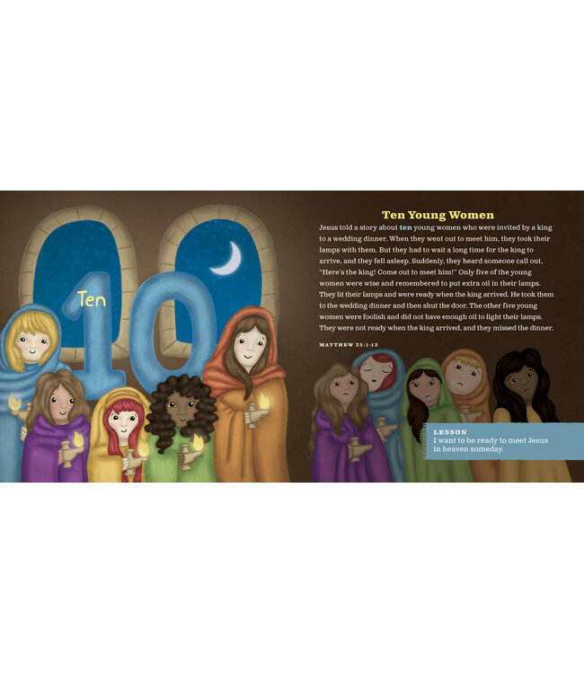 Harvest House 123 Jesus Loves Me for Little Ones