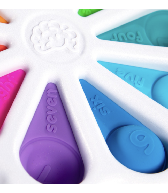 Fat Brain Toy Co Dimpl Digits