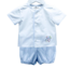 Baby Blessings Blue Airplane Matthew Set