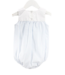 Baby Blessings Sailboat Blue Benjamin Set