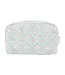 The Dopp Kit