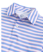 Southern Tide Ocean Channel Driver Waterway Stripe Performance Polo