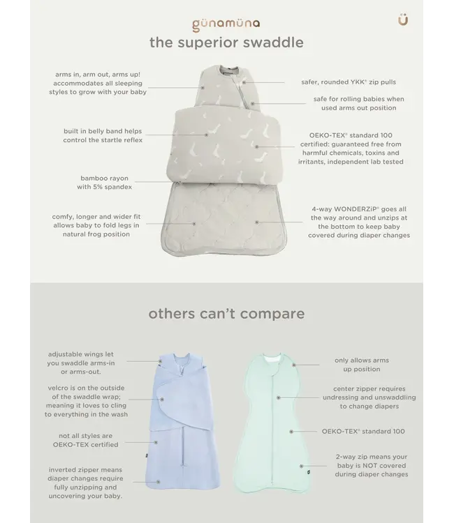 gunamuna Swaddle