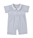 Kissy Kissy Lt. Blue CLB Summer 25 Short Playset
