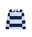 Varsity Stripe Rugby Polo