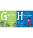 ABCs of North Carolina