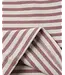 Mulberry Stripe Ruffle Cozy Set