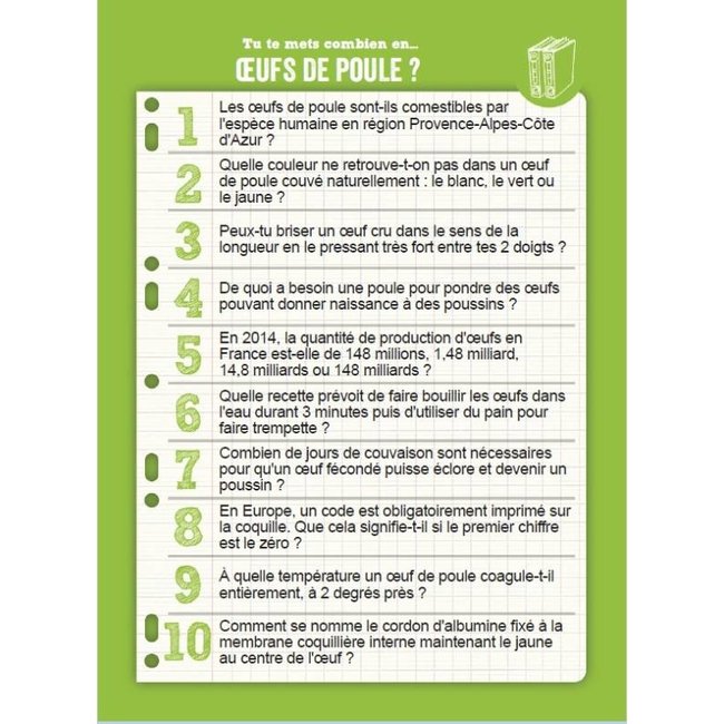 Tu Te Mets Combien? Édition Québécoise - Boutique Courajeux