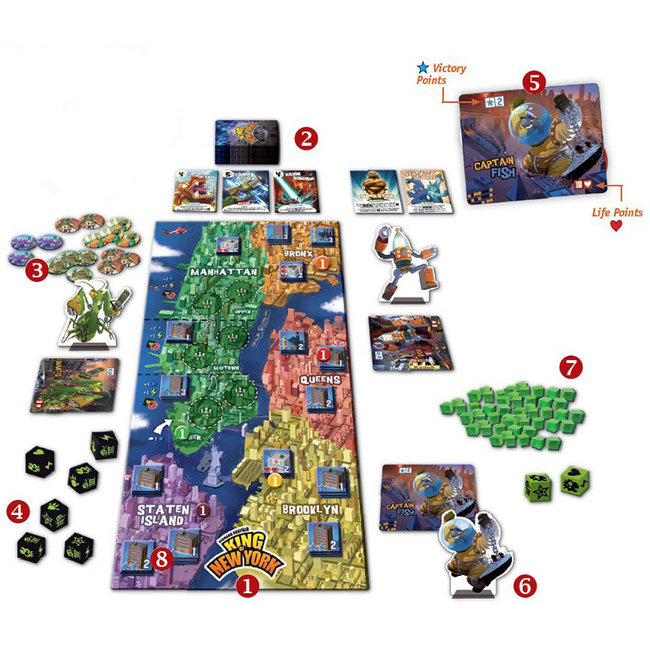 iello King of New York