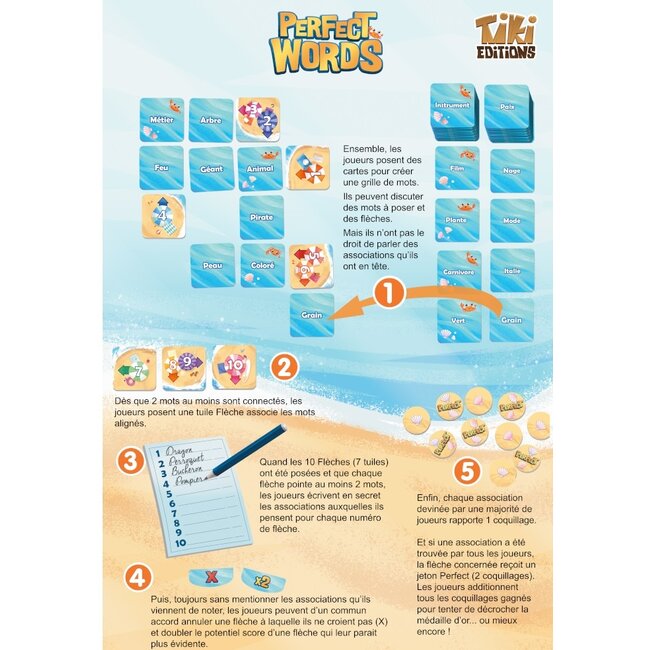 Perfect Words (Francais)