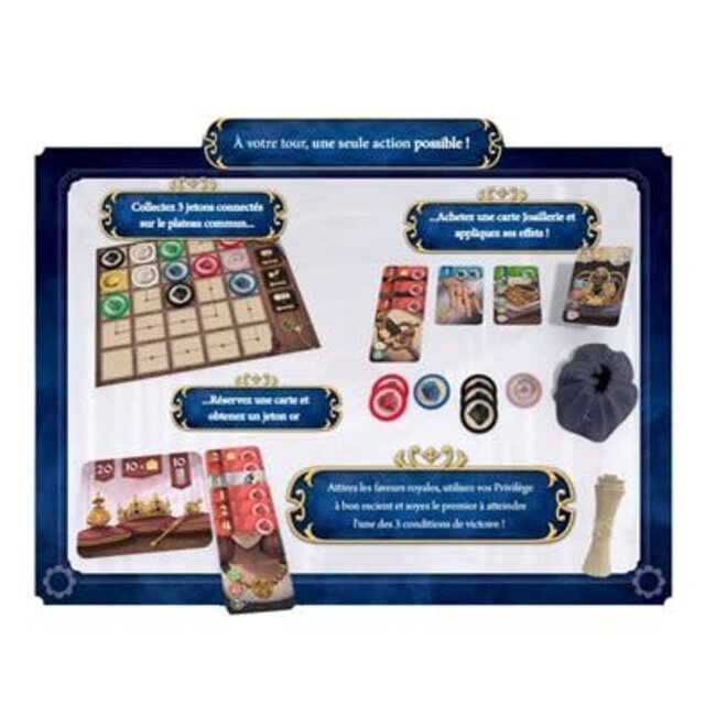 Splendor Duel (Multilingue)