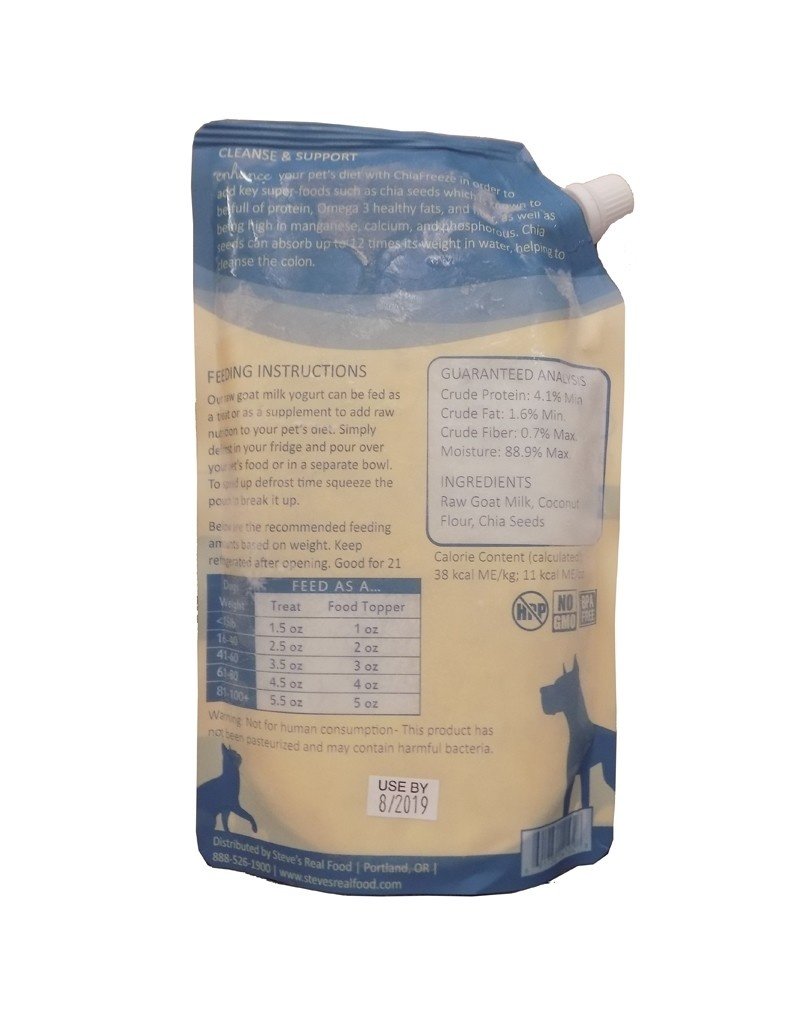 glucosanol diabetes mellitus