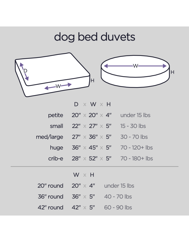 Molly Mutt Molly Mutts Duvet | Time After Time Huge