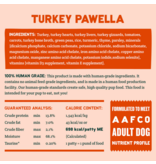 A Pup Above A Pup Above Gently Cooked | Turkey Pawella Recipe 20 lb CASE (*Frozen Products for Local Delivery or In-Store Pickup Only. *)