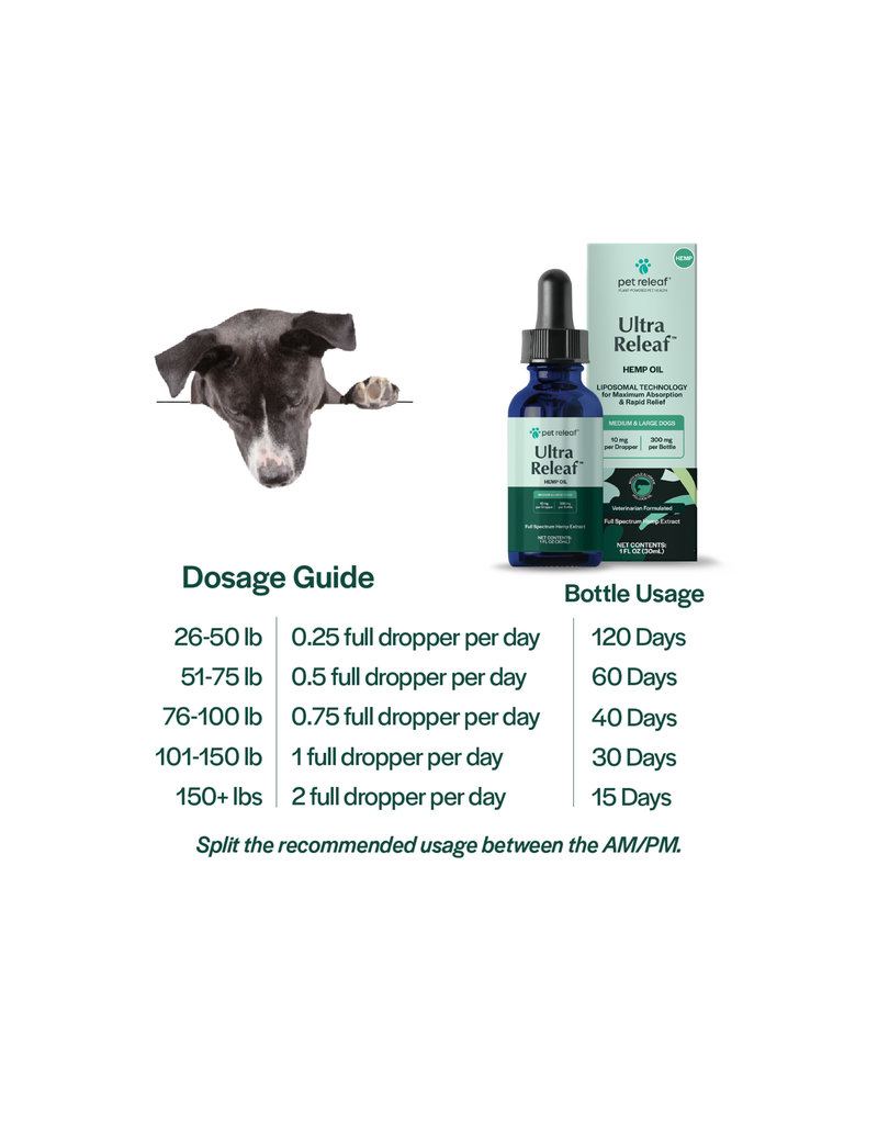 Pet Releaf Pet Releaf Liposome Hemp Oil | Ultra Releaf Medium/Large 300 mg (1 oz)