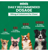 Nootie Nootie Progility Soft Chews | Allergy & Immune with Colostrum for Dogs 60 Chews Mini