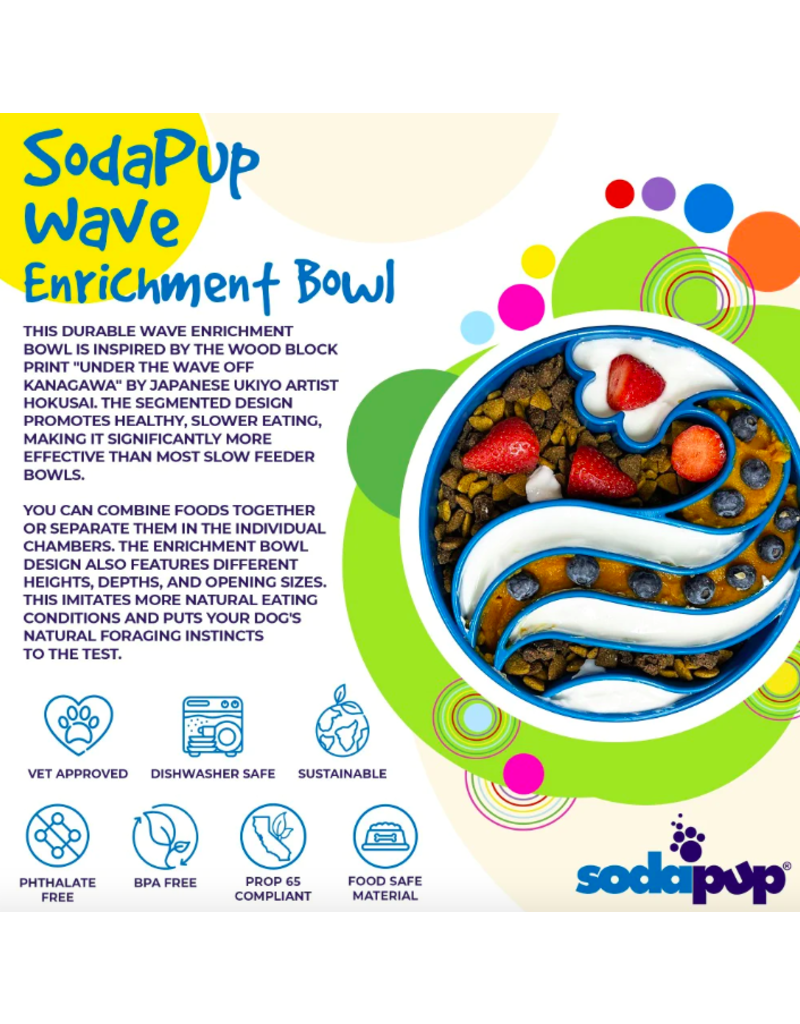 SodaPup SodaPup E-Bowl | Enrichment Wave Blue