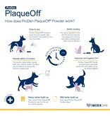 Plaque Off ProDen Plaque Off | Dental Powder for Cats 40 g