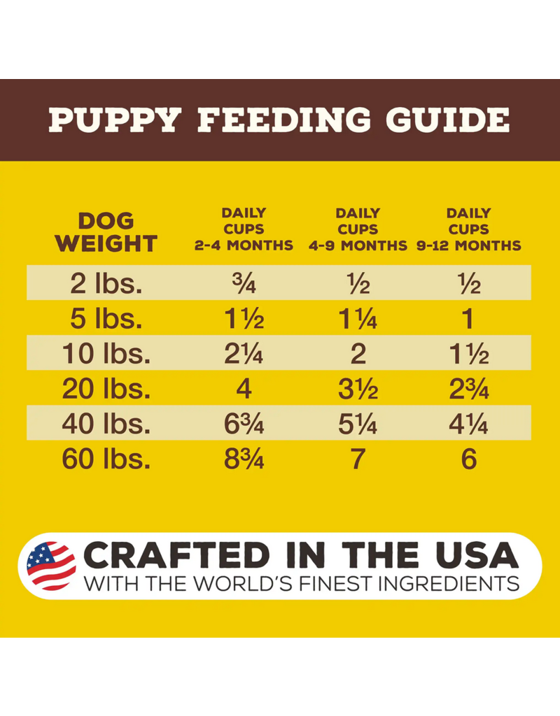 Primal Pet Foods Primal Pronto Freeze Dried Food | Puppy Chicken Recipe for Dogs 16 oz