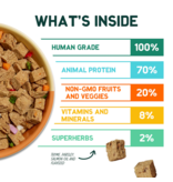 A Pup Above A Pup Above Whole Food Cubies | Turkey Pilaf Trial Size 2.5 oz