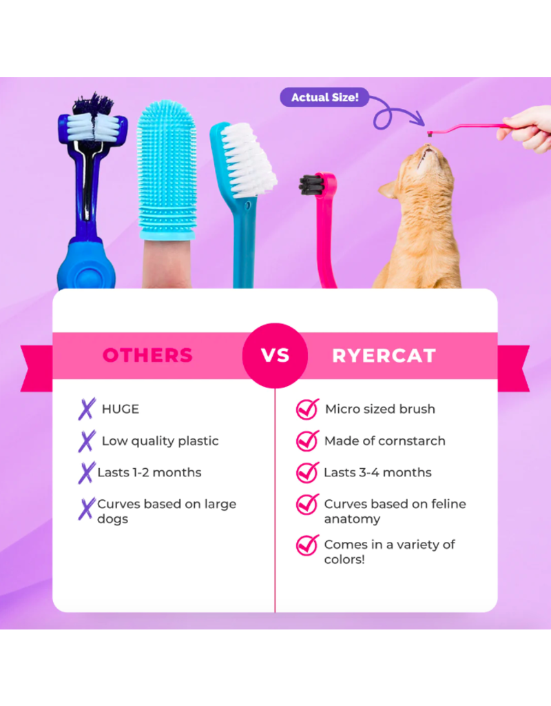 Ryercat Ryercat Toothbrush | Dual Sided for Cats Lavender Purple