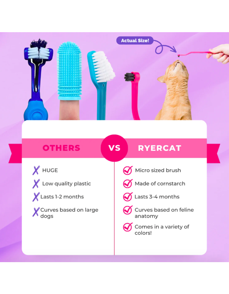 Ryercat Ryercat Toothbrush | Dual Sided for Cats Flamingo Pink