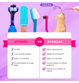 Ryercat Ryercat Toothbrush | Dual Sided for Cats Amethyst Purple