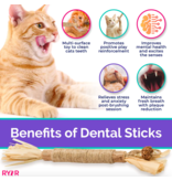 Ryercat Ryercat Dental Treat | Silvervine Dental Stick for Cats 5 pack