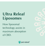 Pet Releaf Pet Releaf Liposome Hemp Oil | Ultra Releaf Extra Large 600 mg (2 oz)