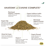 Wholistic Pet Organics Wholistic Pet Organics | Canine Complete 32 oz