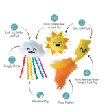 Pet Shop Pet Shop Fringe Studio Cat Toy Box | Purr-fect Weather 3 Pk Mini Set