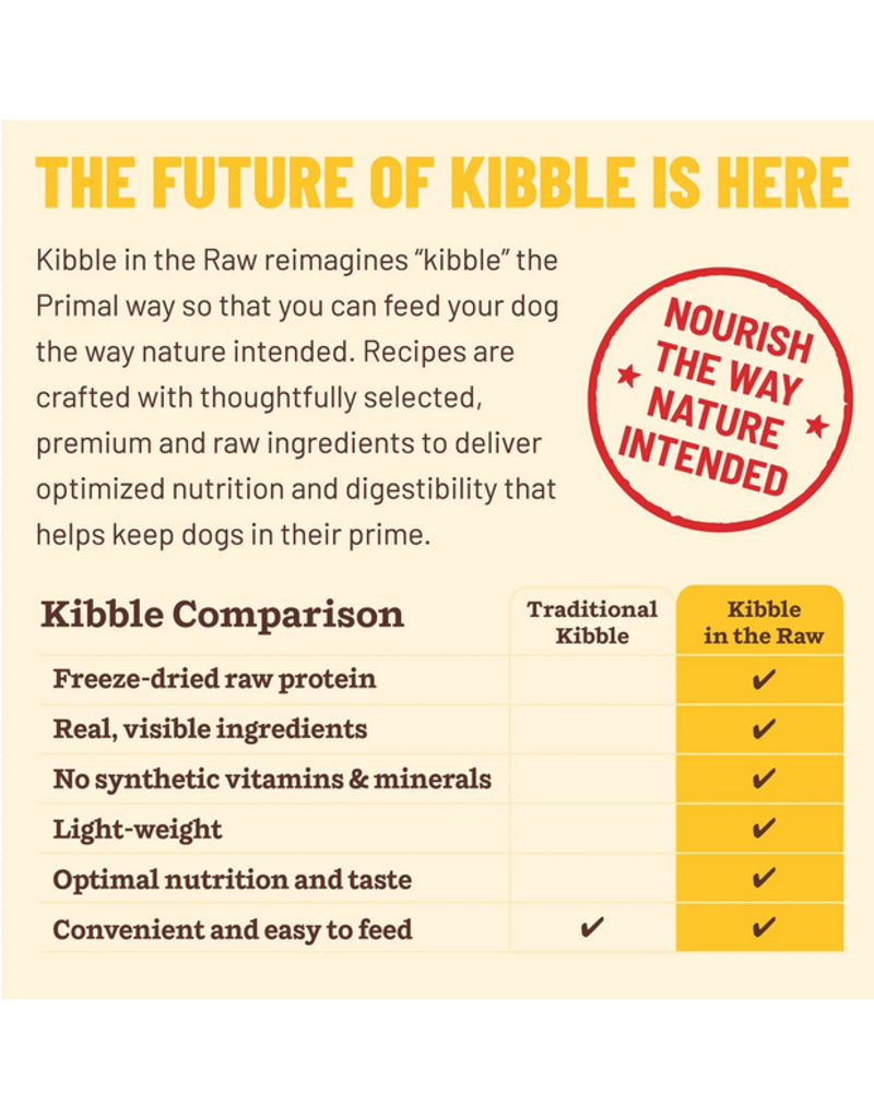 Primal Pet Foods Z Primal Kibble In The Raw | Canine Puppy Chicken & Pork 9 lb