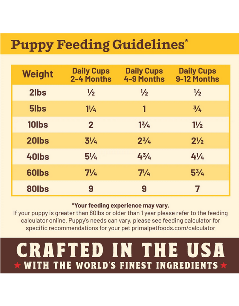 Primal Pet Foods Z Primal Kibble In The Raw | Canine Puppy Chicken & Pork 9 lb