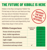 Primal Pet Foods Primal Kibble In The Raw | Canine Small Breed Chicken 1.5 lb