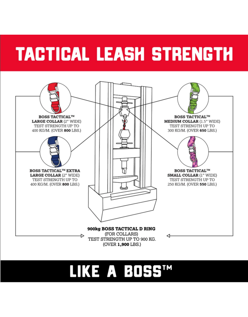 Boss Dog Brand DISC/D Boss Dog Tactical | Hot Pink Collar 1.5" Medium