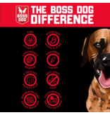 Boss Dog Brand DISC/D Boss Dog Tactical | Hot Pink Collar 1.5" Large