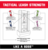 Boss Dog Brand Boss Dog Tactical | Yellow Collar 2" Extra Large (XL)