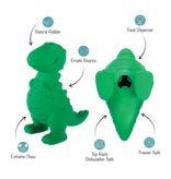 Pet Shop Pet Shop Fringe Studio Rubber Dog Toy | Dura Club "A T-Riffic Time" Treat Dispenser
