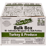 OC Raw Pet Food OC Raw Frozen Dog Food 16 oz Patties | Turkey & Produce 18 lb (*Frozen Products for Local Delivery or In-Store Pickup Only. *)