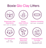 BoxieCat BoxieCat Litter | GLO Attract Clay Clumping 40 lb (* Litter 12 lbs or More for Local Delivery or In-Store Pickup Only. *)