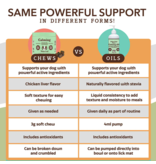 Natural Dog Company Zz Natural Dog Company Supplements | Calming Oil with Chamomile 16 oz