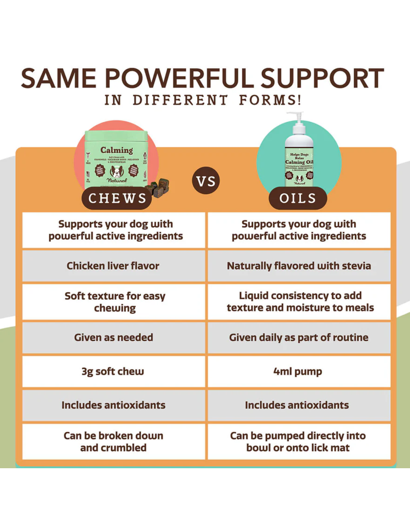 Natural Dog Company Zz Natural Dog Company Supplements | Calming Oil with Chamomile 16 oz