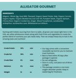 Shepherd Boy Farms Shepherd Boy Farms Food for Dogs | Freeze Dried Alligator 14 oz