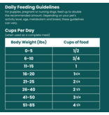 Shepherd Boy Farms Shepherd Boy Farms Food for Dogs | Freeze Dried Alligator 14 oz