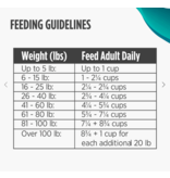 Nulo Nulo Freeze Dried Dog Food | Beef & Apples Recipe 8 oz